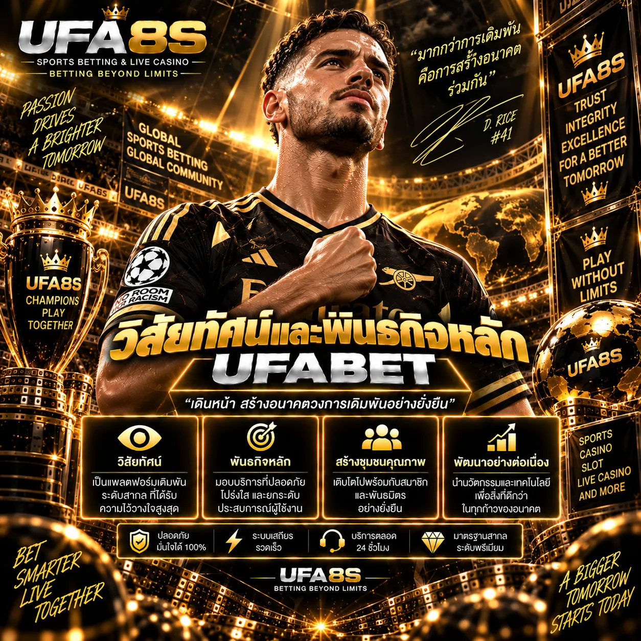 เกี่ยวกับเรา UFABET