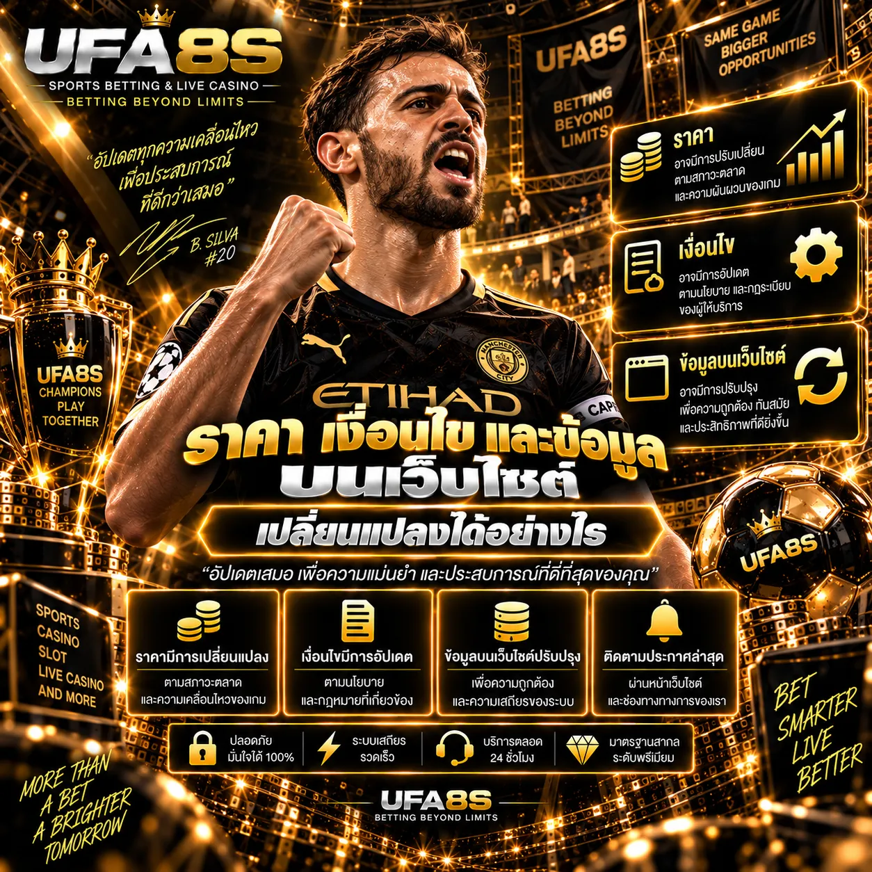 เงื่อนไขการใข้งาน UFABET