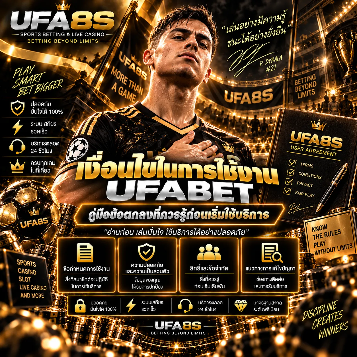 เงื่อนไขการใข้งาน UFABET