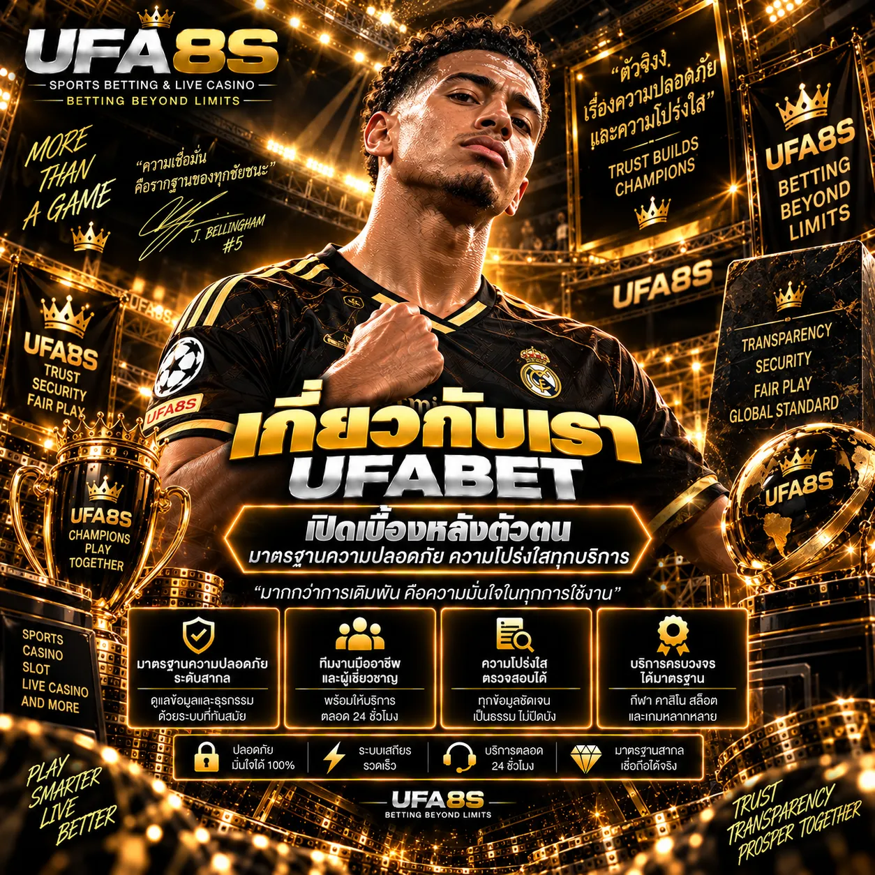 เกี่ยวกับเรา UFABET