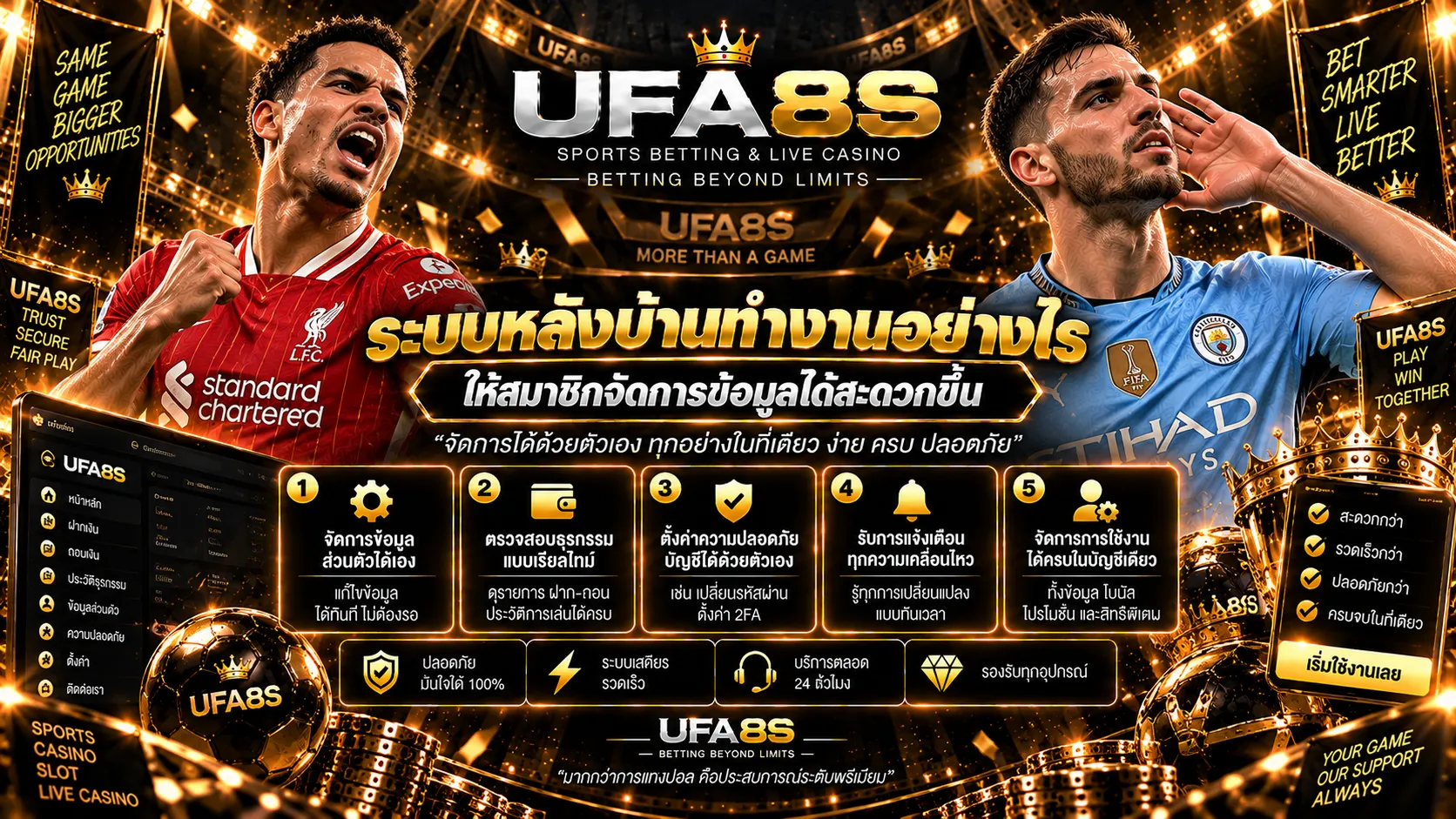 เกี่ยวกับเรา UFABET